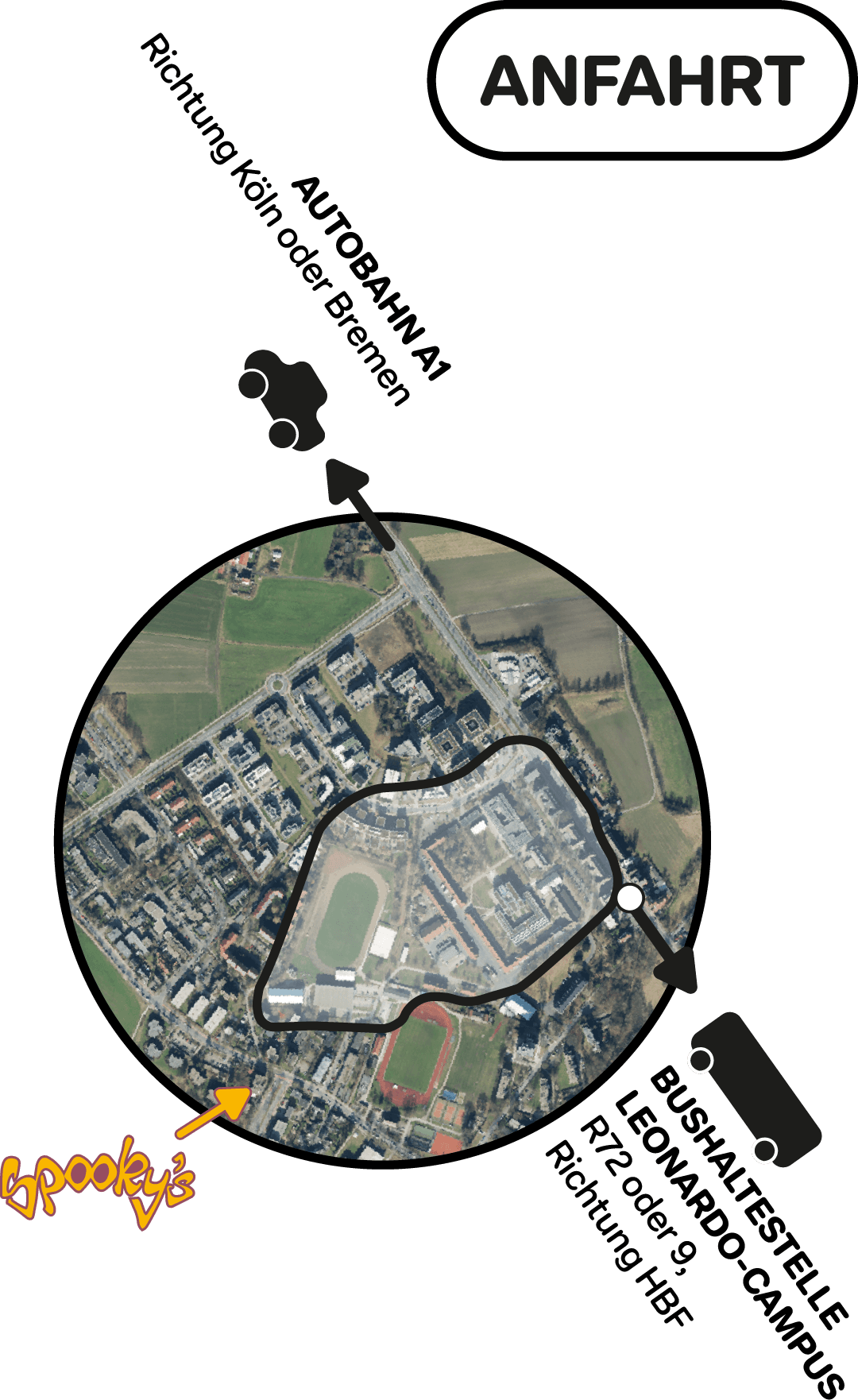 Anfahrtsplan Kunstrasen26 Münster