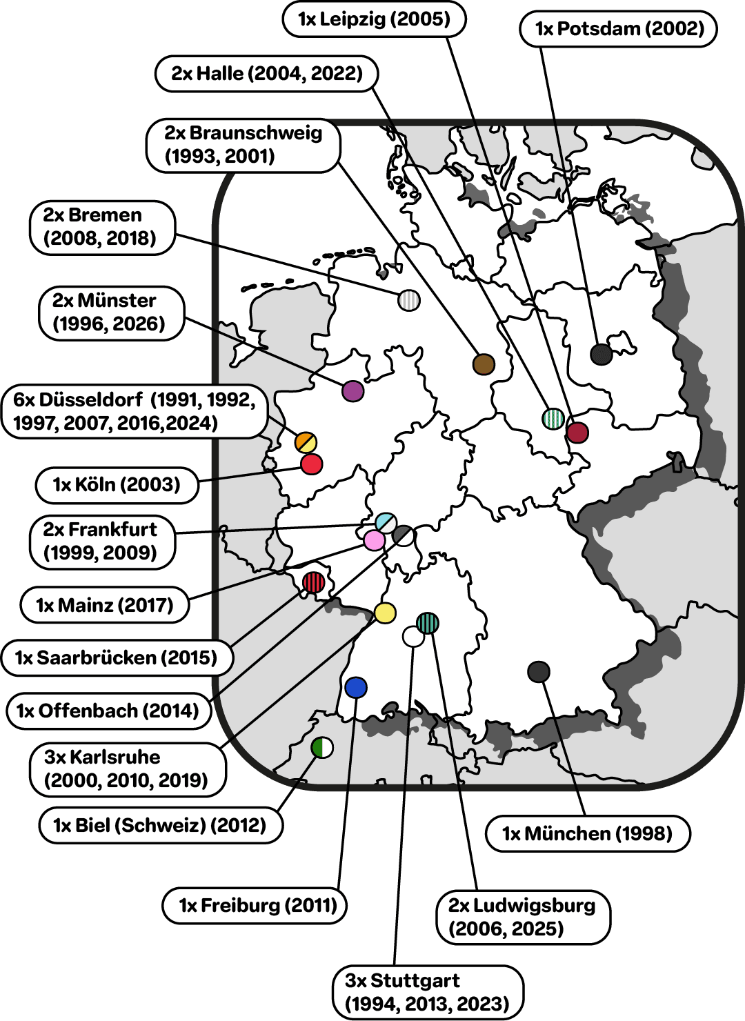Austragungsstätte des Kunstrasenturniers